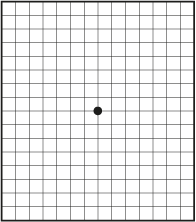 Age-Related Macular Degeneration Signs: Amsler Grid